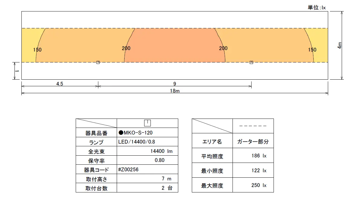 LED2台のクレーン照度設計